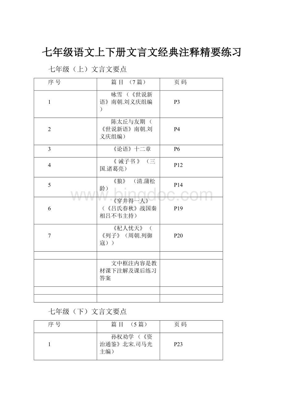 七年级语文上下册文言文经典注释精要练习.docx