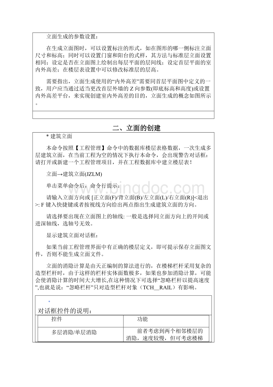 天正建筑基础教程.docx_第2页