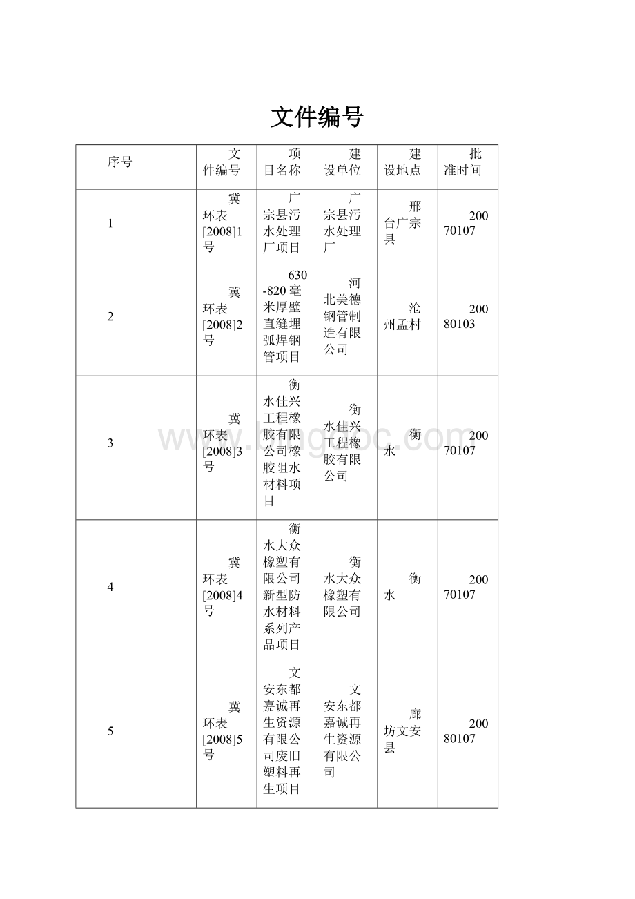 文件编号.docx_第1页