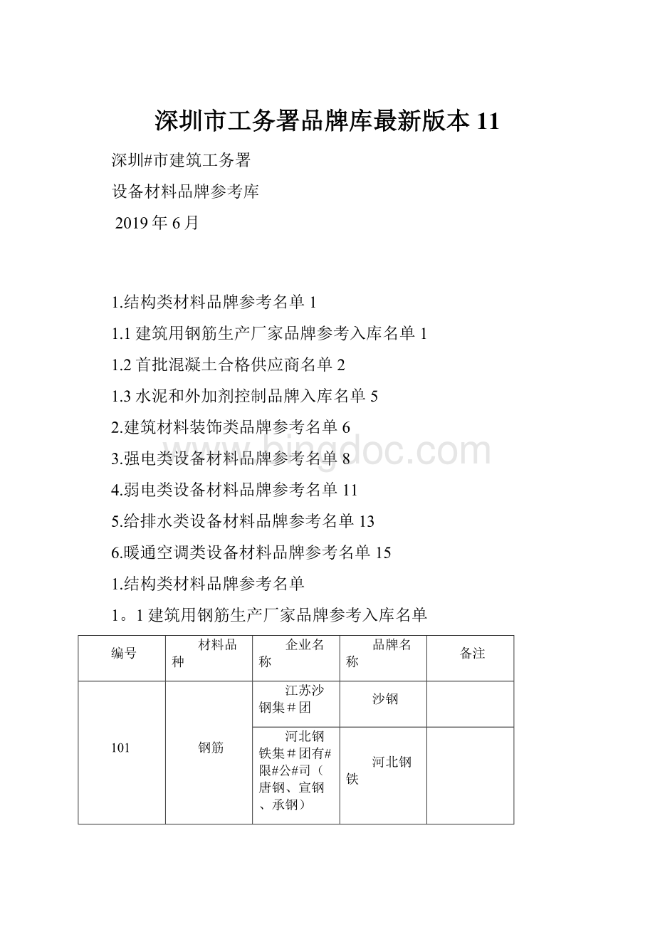 深圳市工务署品牌库最新版本11Word格式文档下载.docx