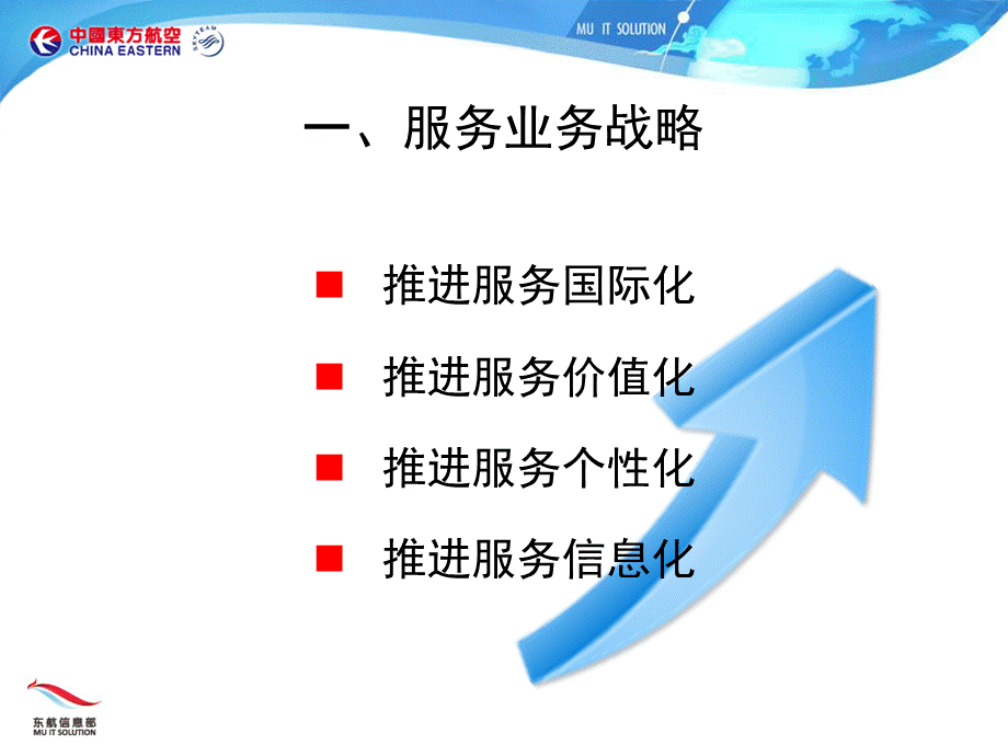 ppt==2012服务业务发展路线图.ppt_第3页