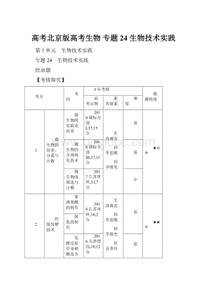 高考北京版高考生物 专题24 生物技术实践.docx