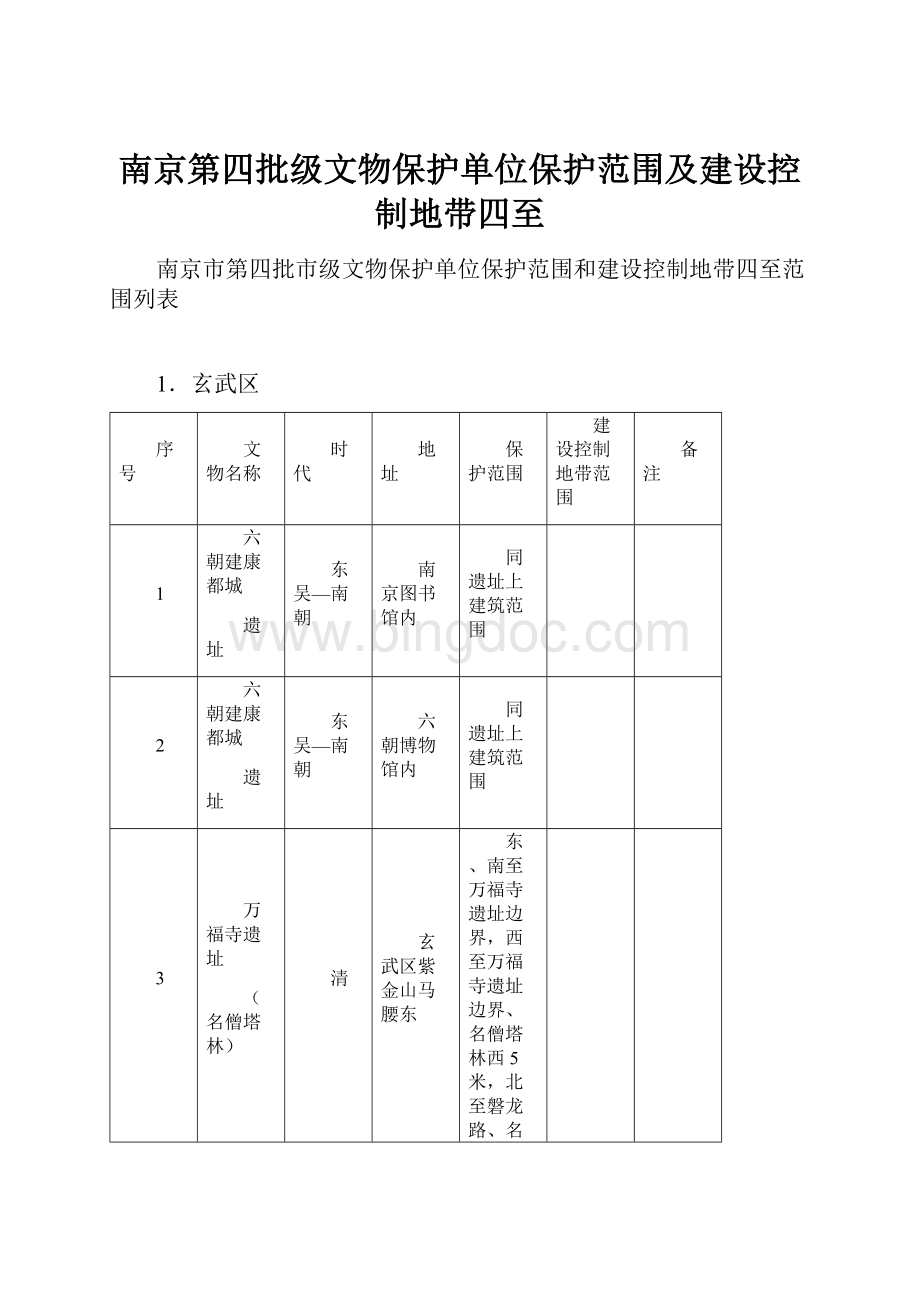南京第四批级文物保护单位保护范围及建设控制地带四至.docx