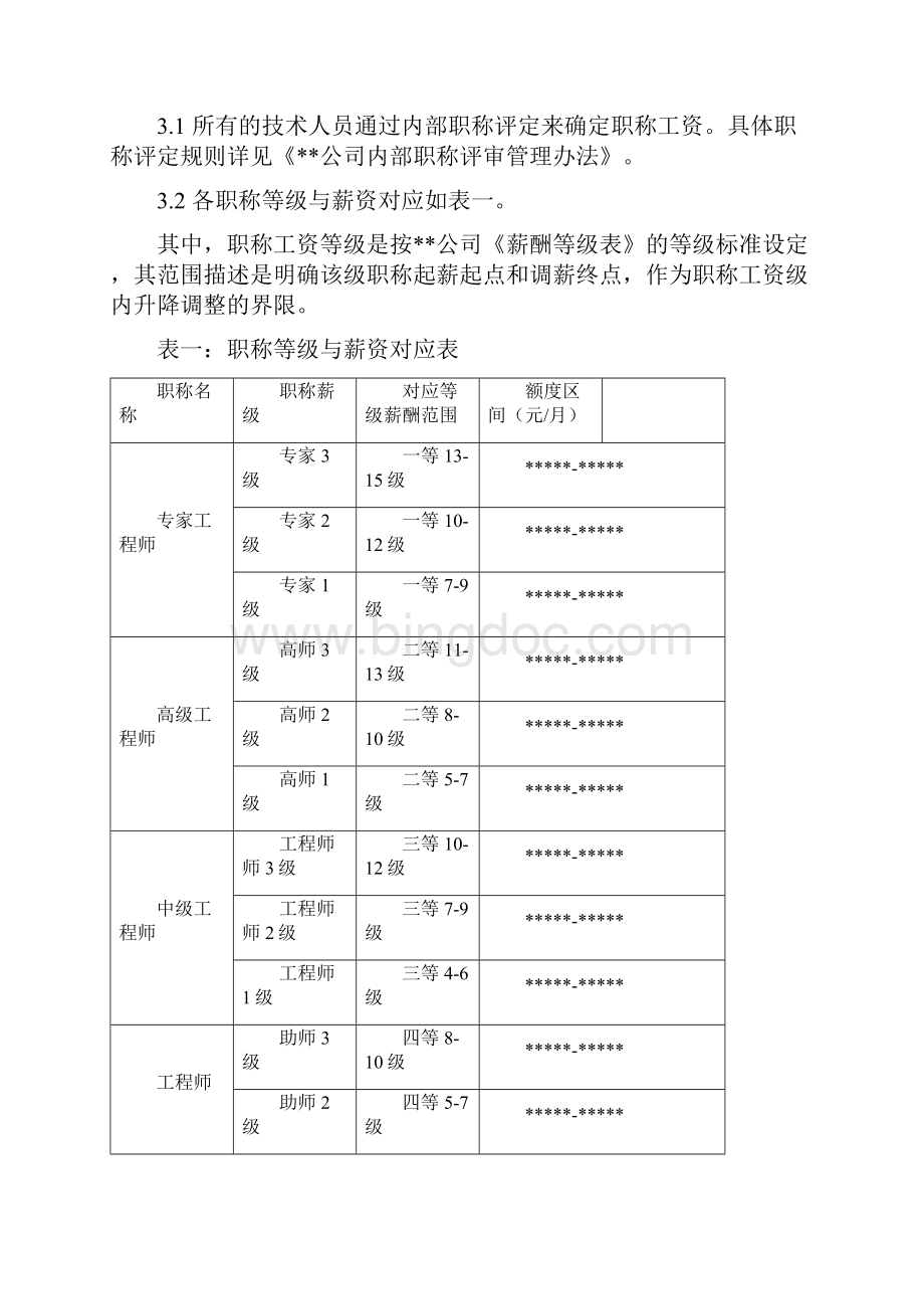 研发人员薪酬考核方案Word文件下载.docx_第2页