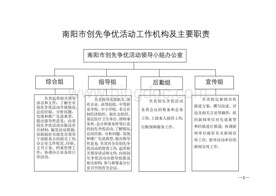 南阳市创先争优活动工作指南Word格式.doc