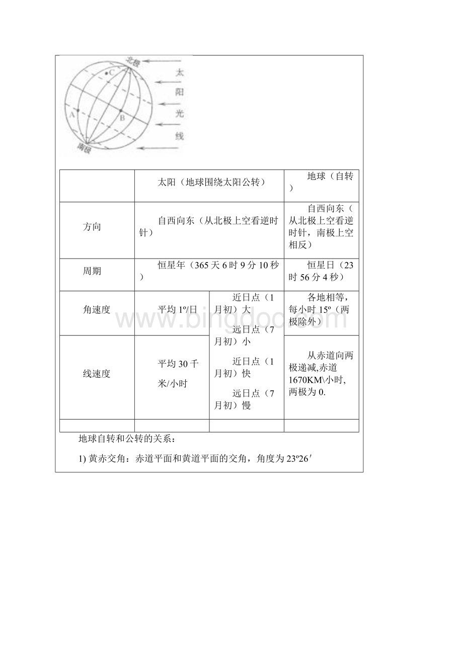 高中地理知识讲义1教师版.docx_第2页