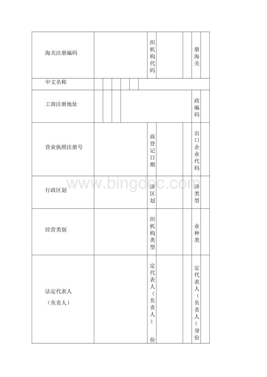 报关企业变更须知9.docx_第3页