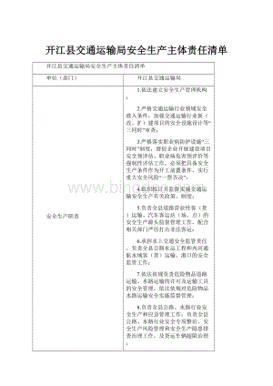 开江县交通运输局安全生产主体责任清单文档格式.docx