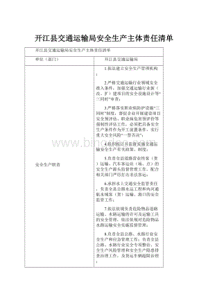 开江县交通运输局安全生产主体责任清单.docx