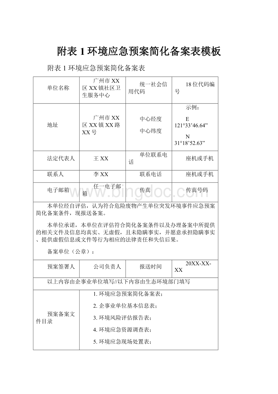 附表1环境应急预案简化备案表模板Word下载.docx_第1页