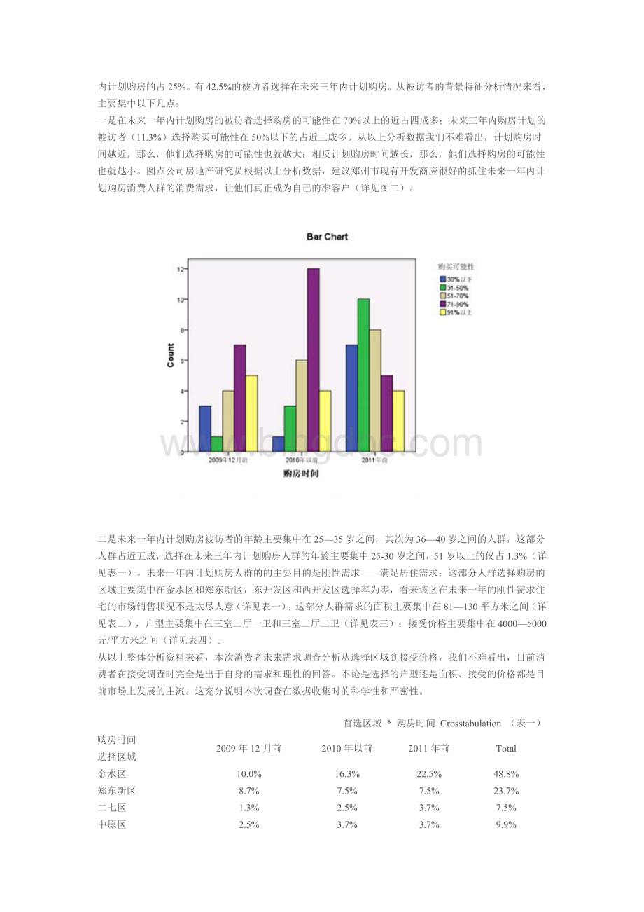 郑州房地产市场消费需求调查研究报告Word文件下载.doc_第2页
