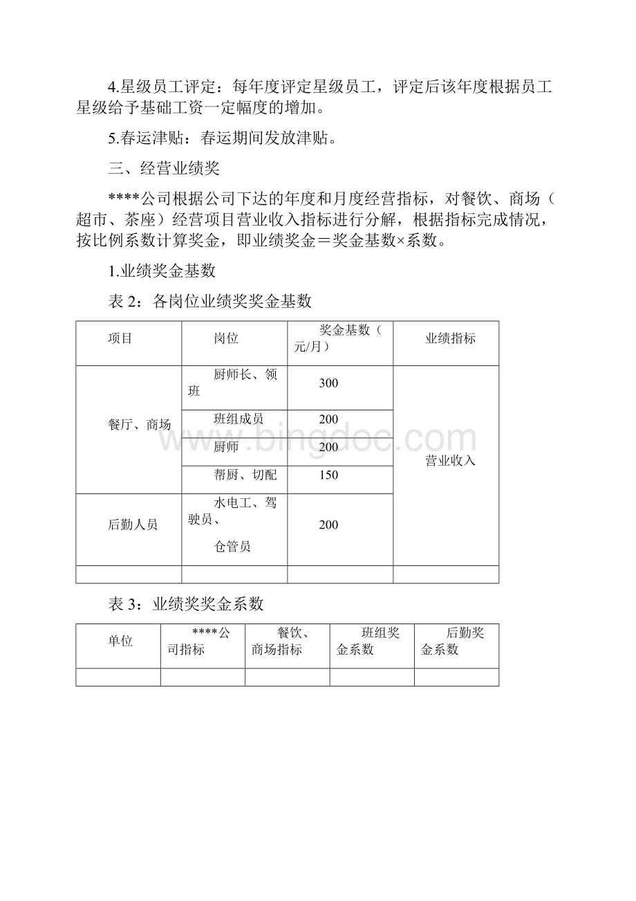 《员工经营业绩激励方案》Word格式.docx_第2页