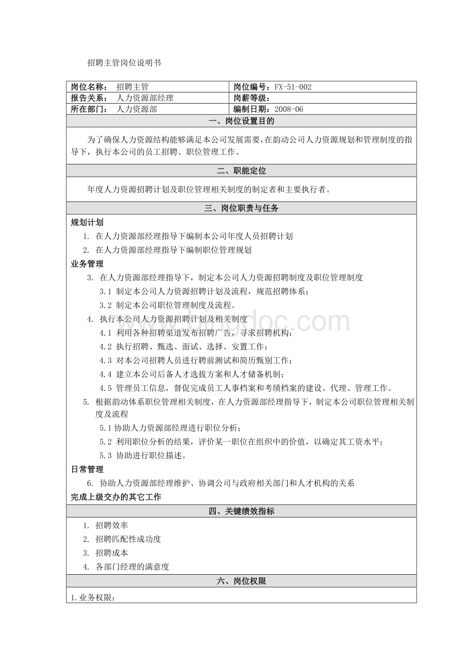 7.0.1招聘主管岗位说明书.doc_第1页