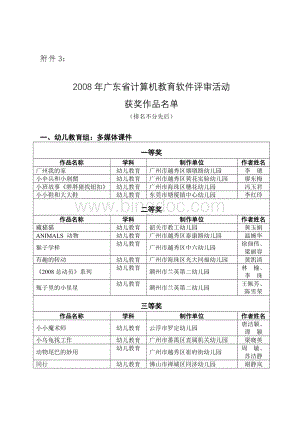 2008年广东省计算机教育软件评审活动Word下载.doc