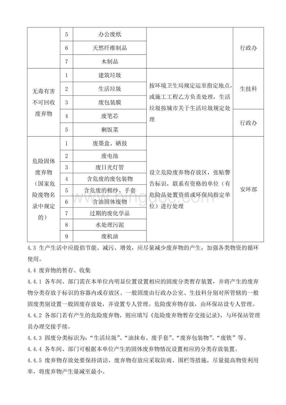 固废分类、收集、处理管理制度.doc_第2页