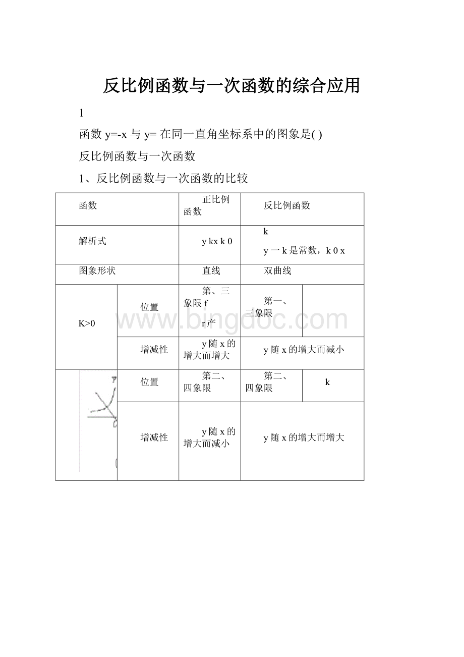 反比例函数与一次函数的综合应用Word文档格式.docx