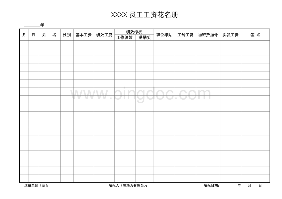 员工工资花名册Word文档格式.doc_第1页