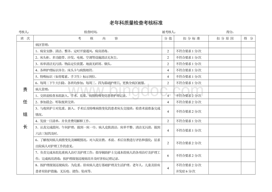 老年科质量检查考核标准Word下载.doc_第3页