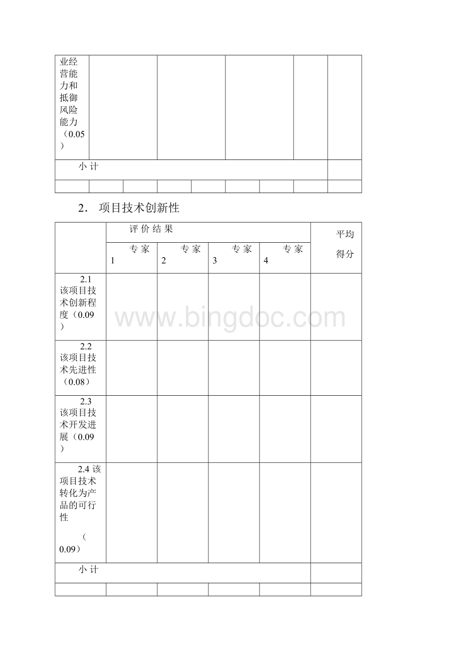 科技型中小企业技术创新基金项目综合评价表Word文档下载推荐.docx_第3页