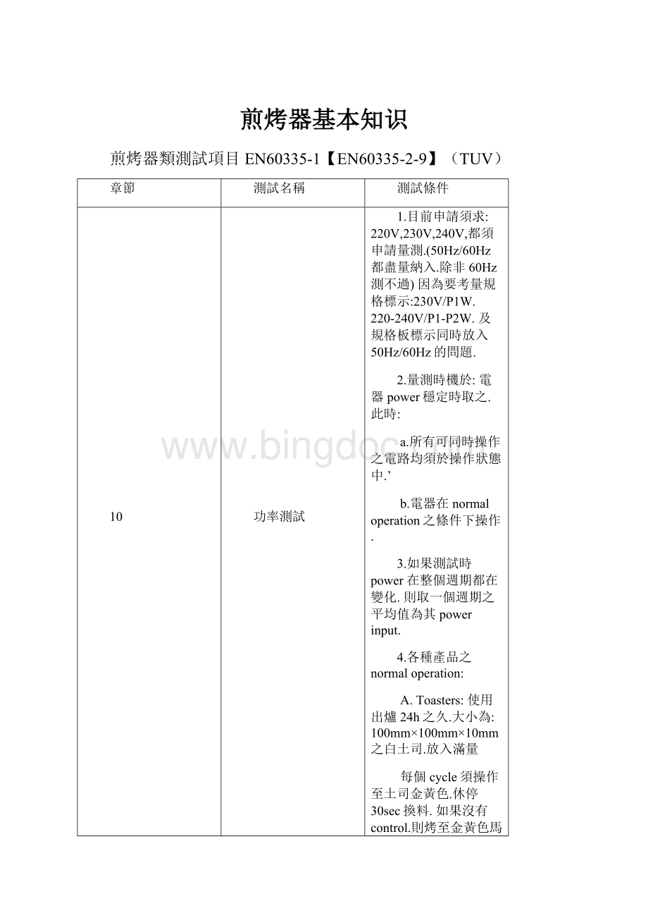 煎烤器基本知识.docx