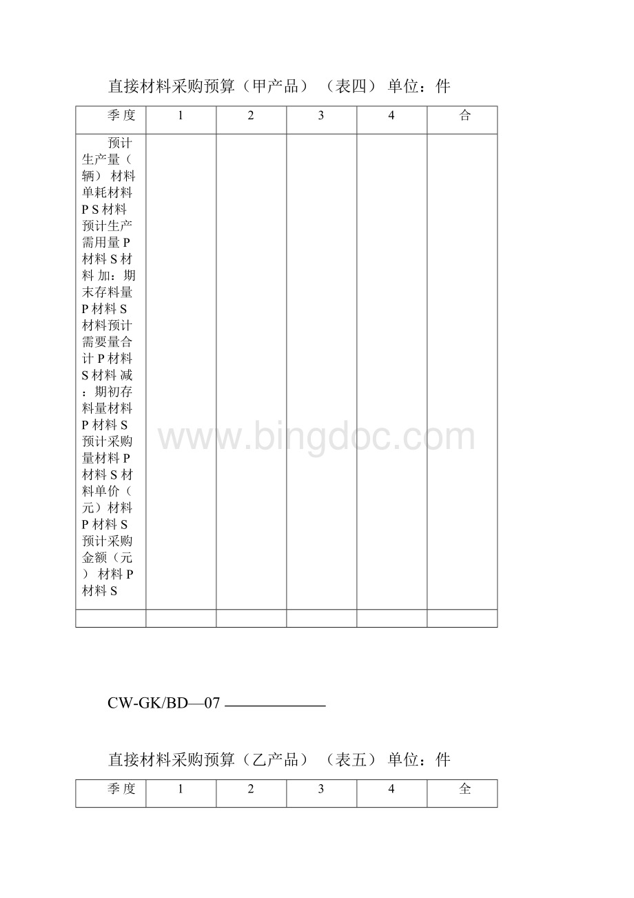 全面预算表o000006.docx_第3页