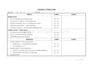 年度保密工作检查记录表.doc