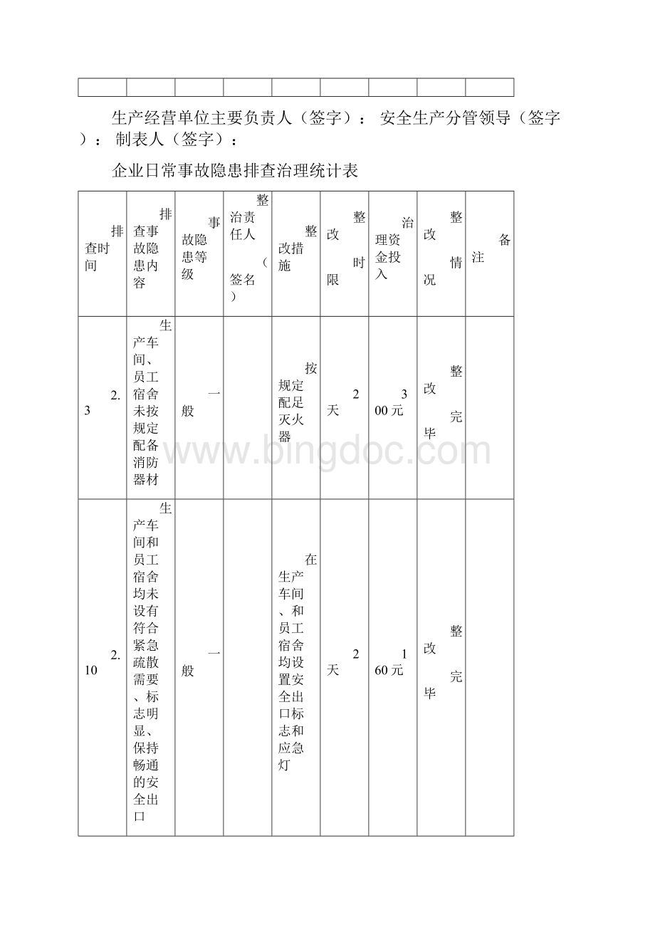 隐患排查治理信息档案.docx_第2页