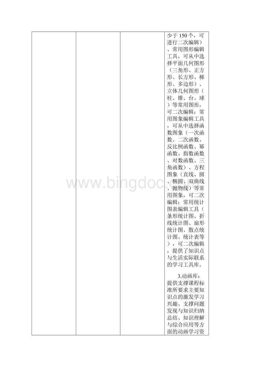 济南市学科教学工具招标方案Word文件下载.docx_第3页