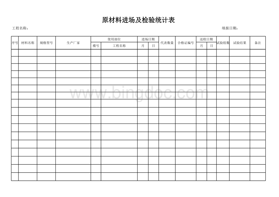 原材料进场及送检登记表表格文件下载.xls_第2页