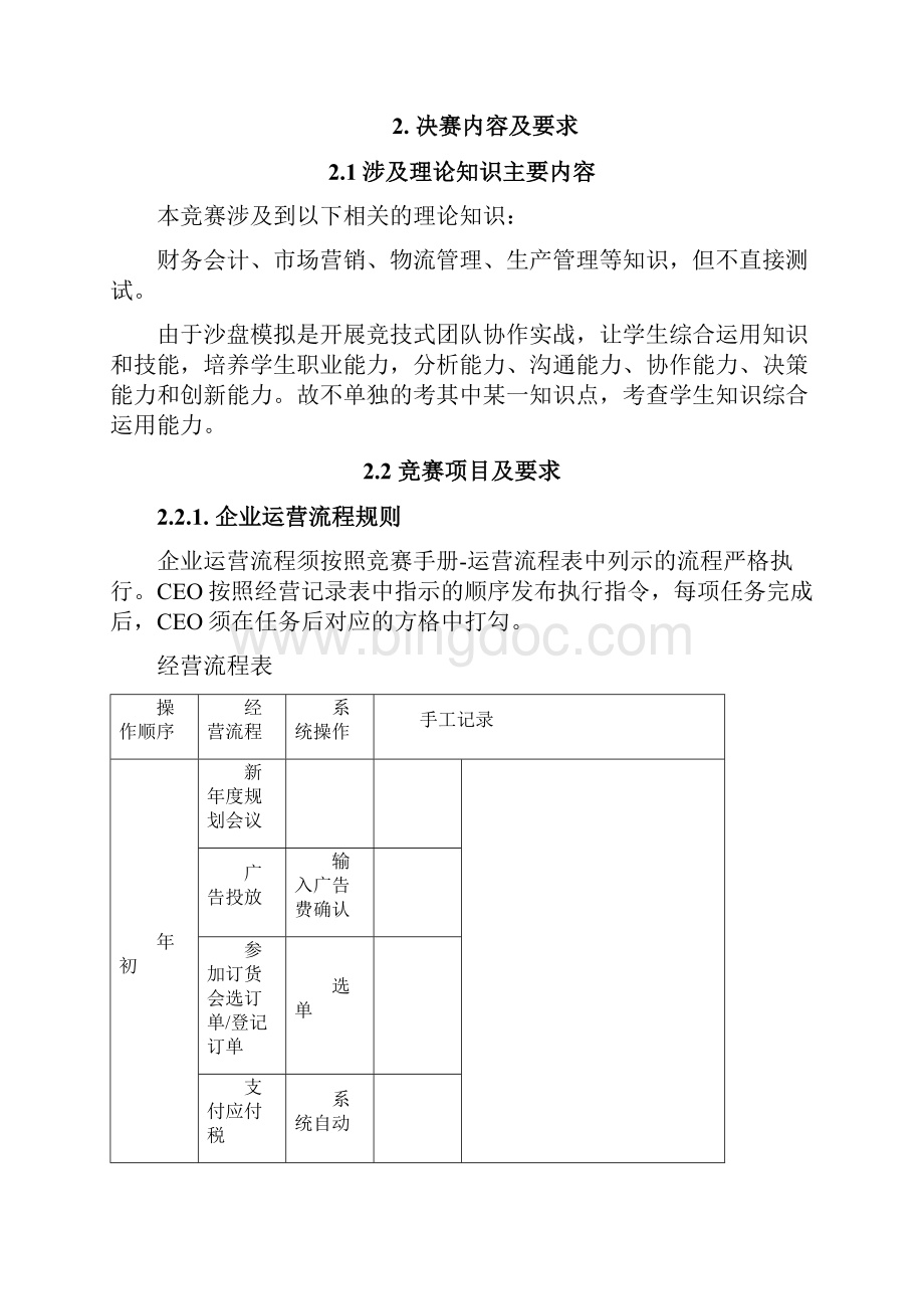 企业经营模拟沙盘上海.docx_第2页