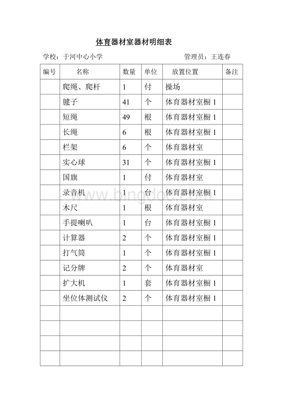 体育器材室器材明细表Word文件下载.doc_第3页