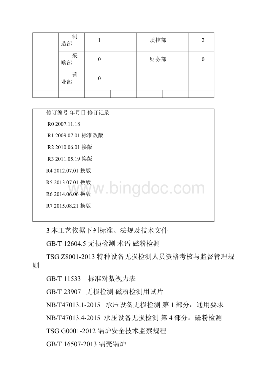 新颖磁粉检测实用工艺规程Word下载.docx_第2页