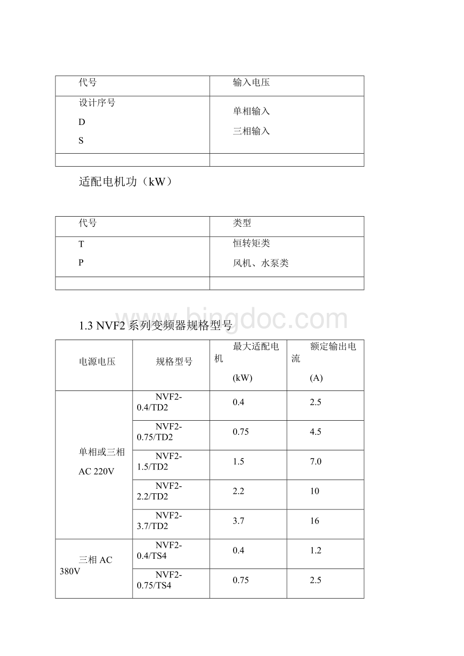 正泰NV未含代码资料.docx_第2页