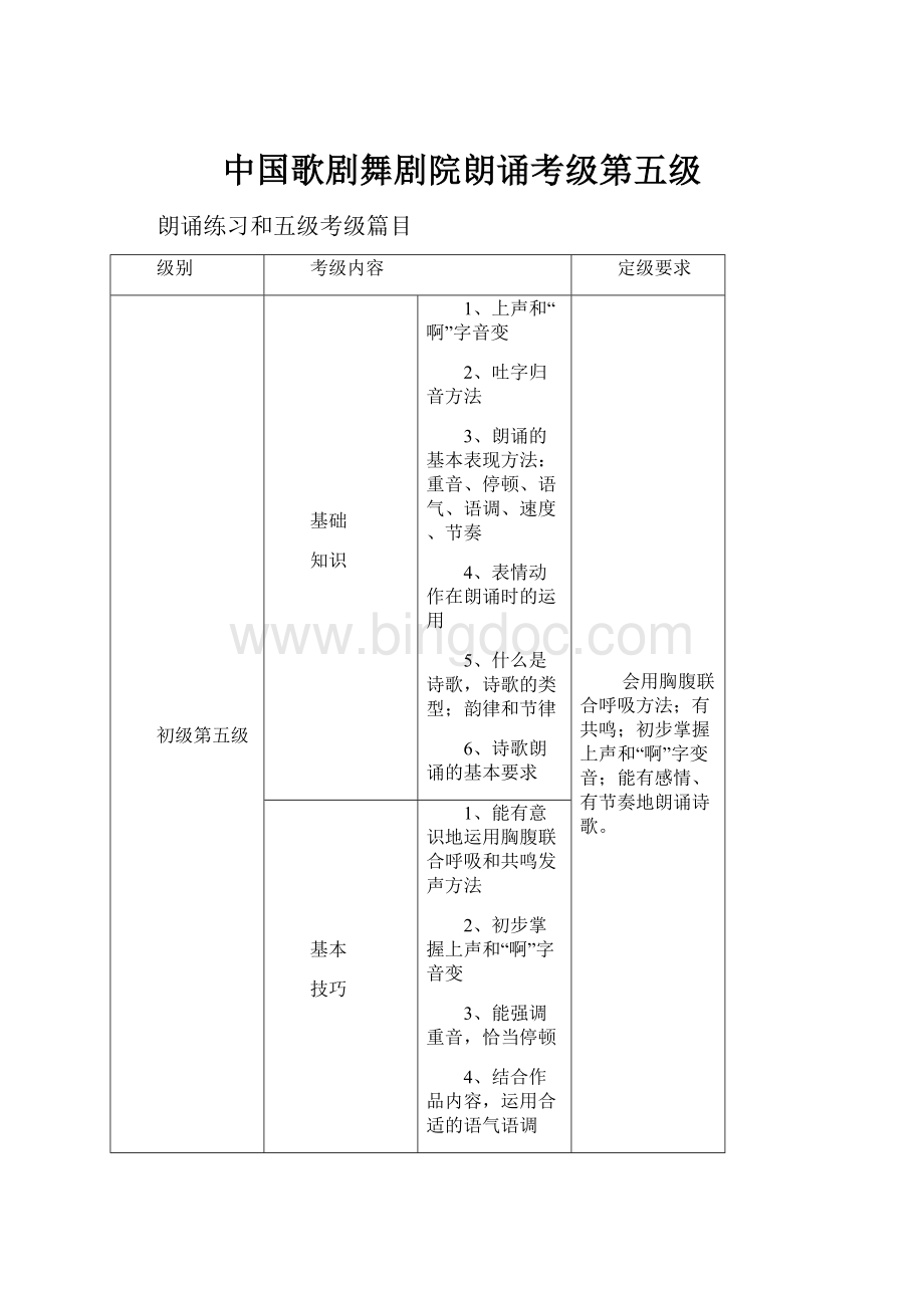 中国歌剧舞剧院朗诵考级第五级文档格式.docx