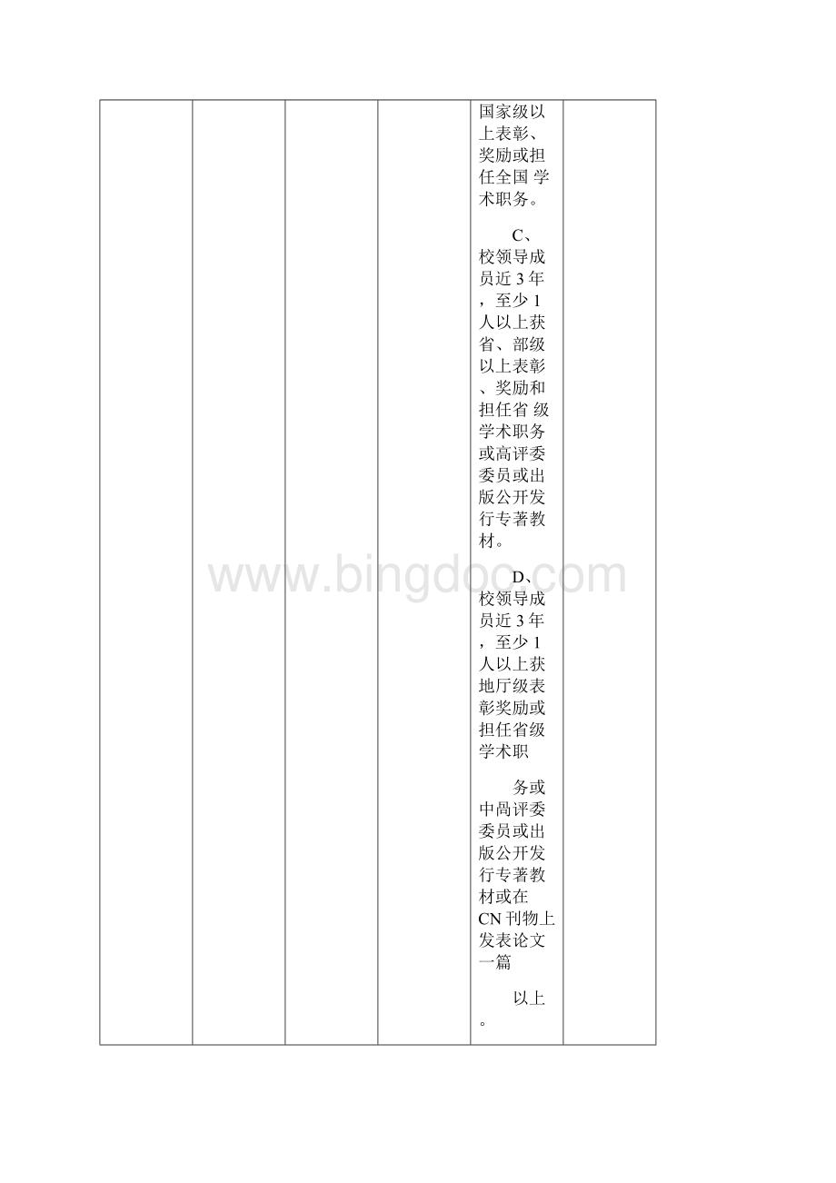 福建省中等职业学校文明学校评估标准Word文档格式.docx_第3页