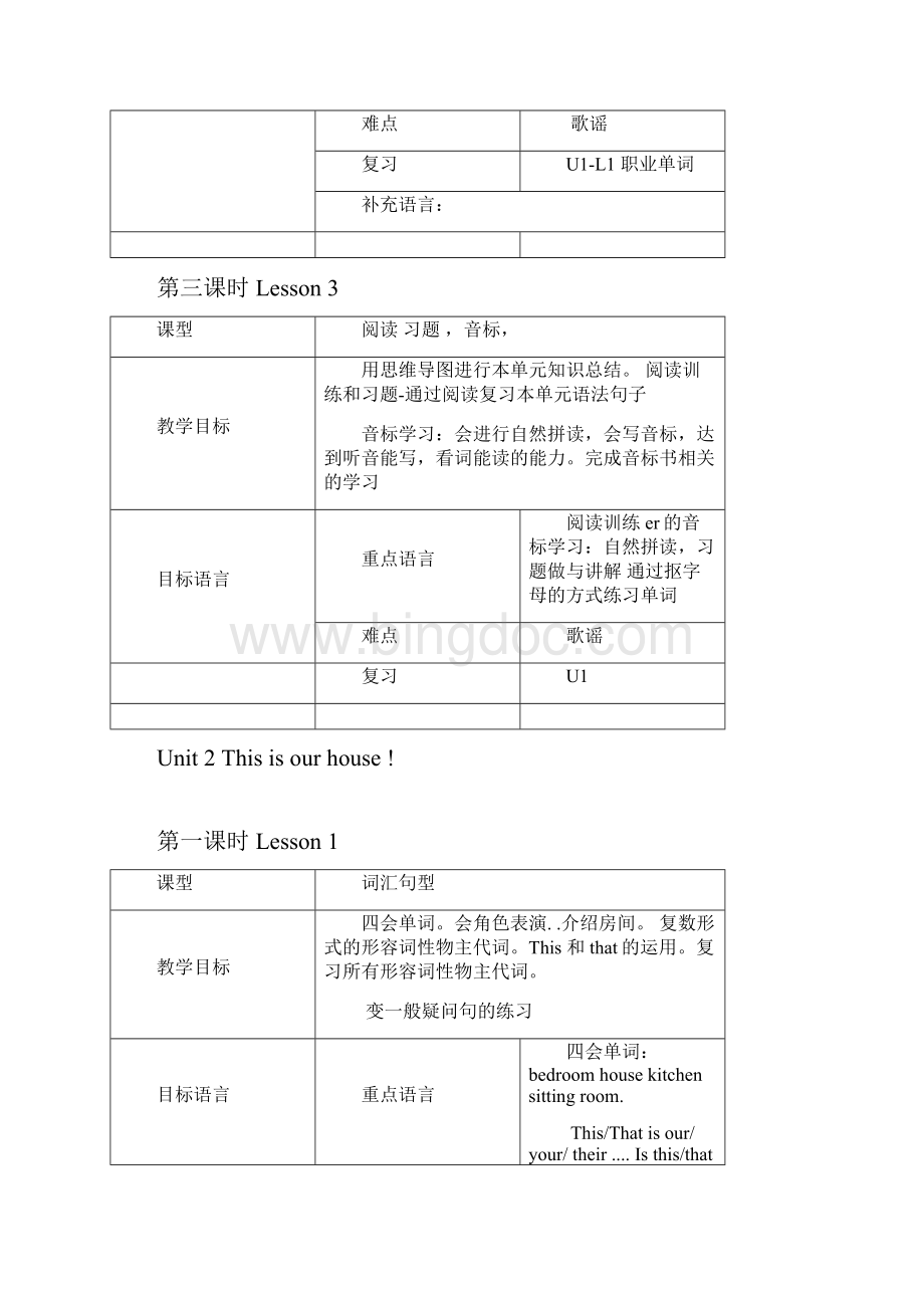 新概念入门B教学目标Word文档格式.docx_第2页