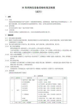 车间岗位设备巡检标准及制度Word文件下载.doc