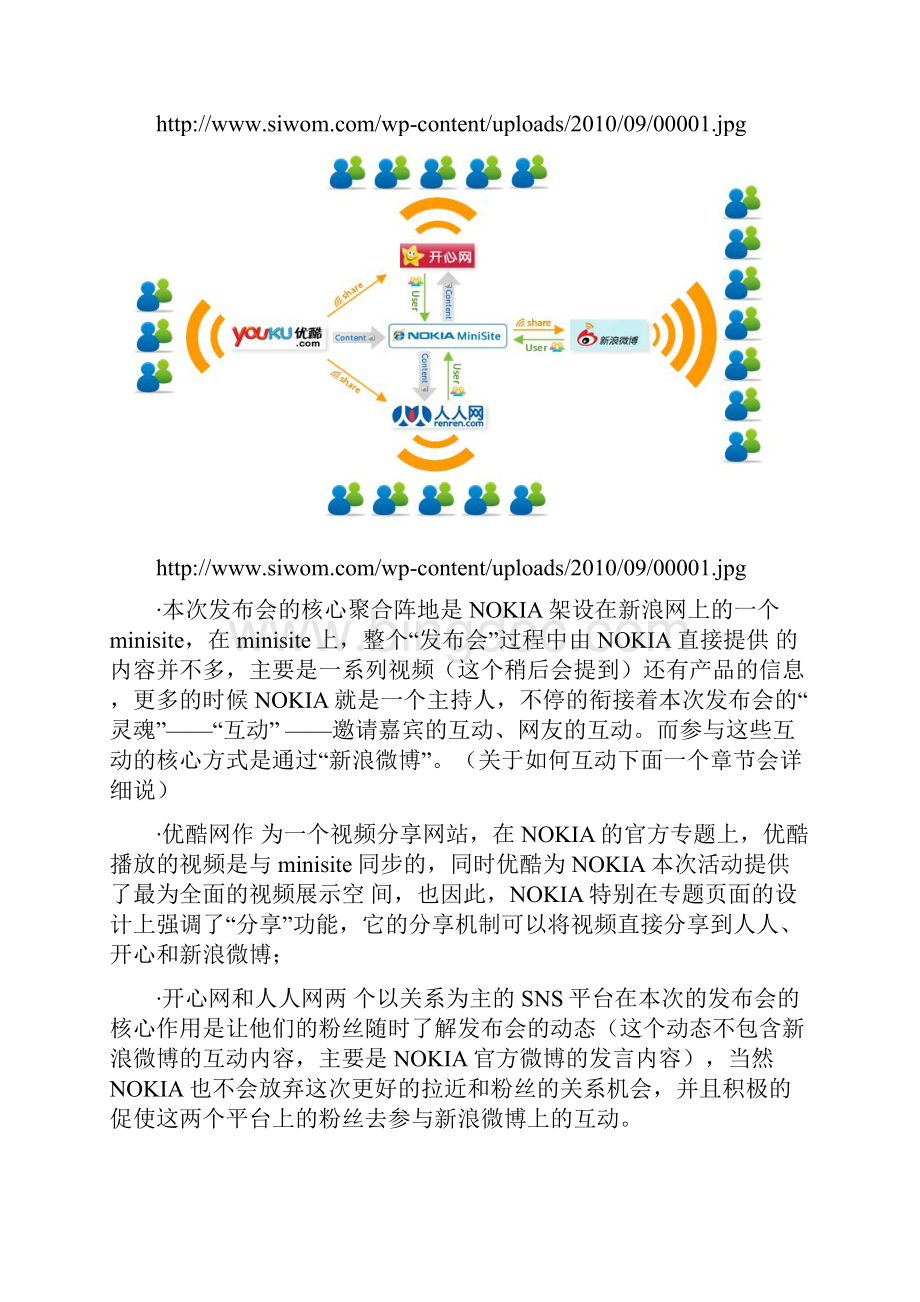 精品NOKIA全社交媒体发布会深度剖析.docx_第3页