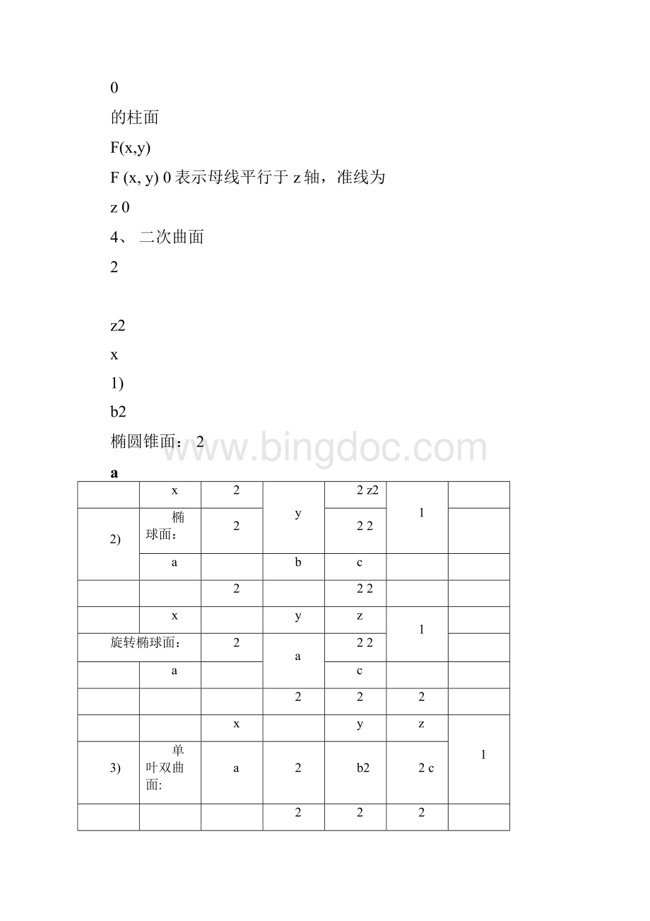 大一下高数下册知识点Word文档格式.docx_第3页