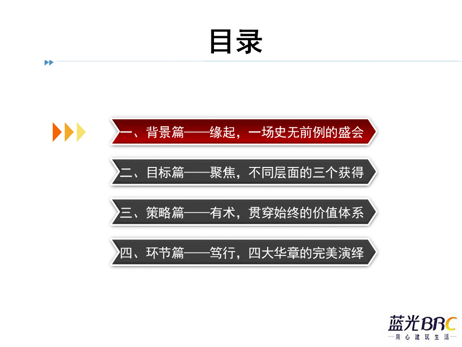111蓝光集团公司年会策划方案(初稿).ppt_第3页