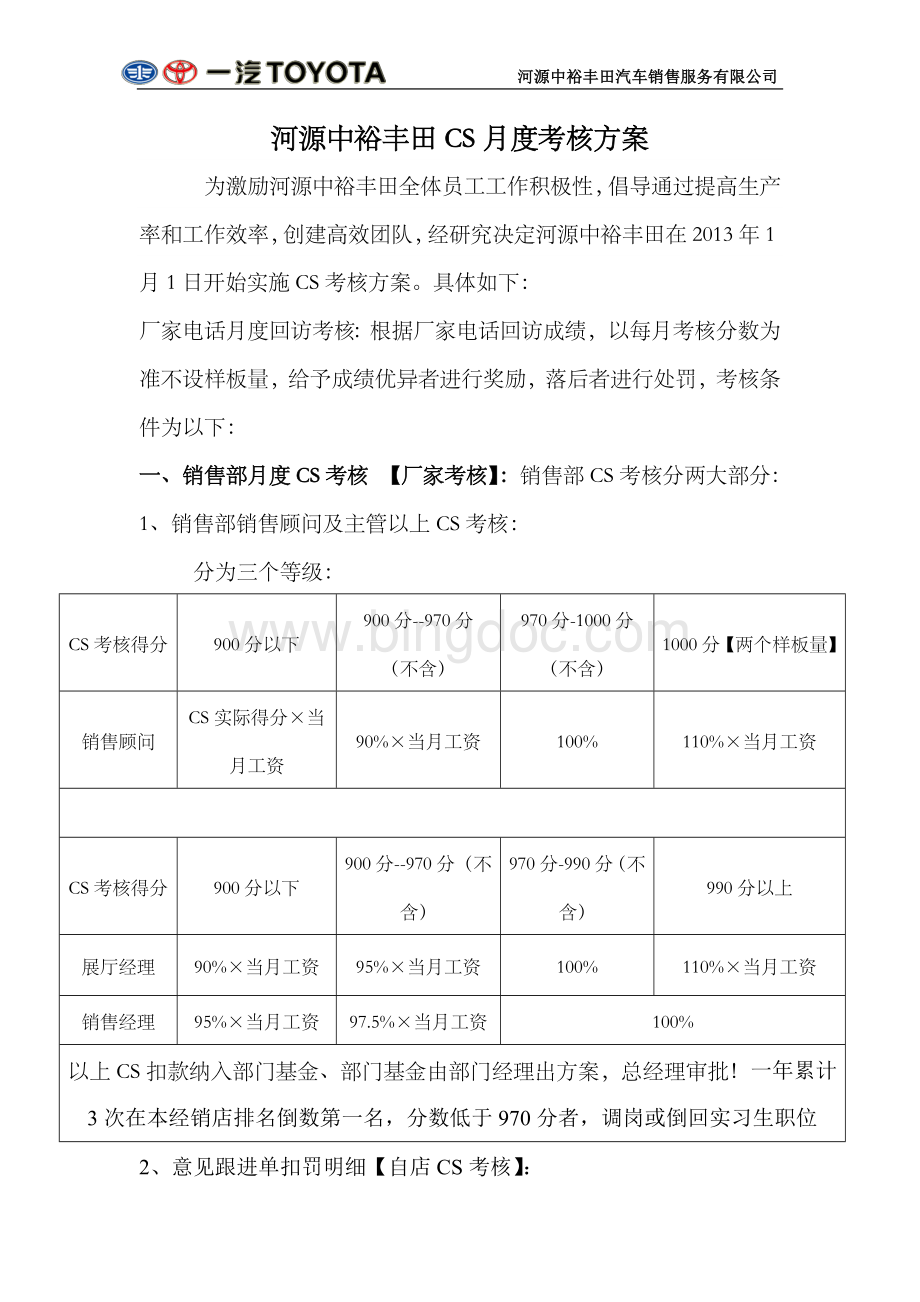 CS月度奖励考核正式版Word文档格式.docx