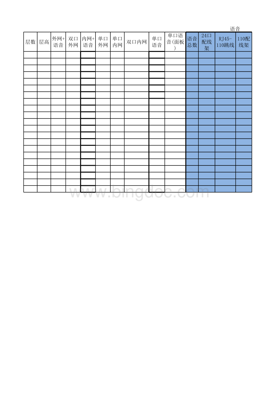 综合布线统计表模板.xlsx