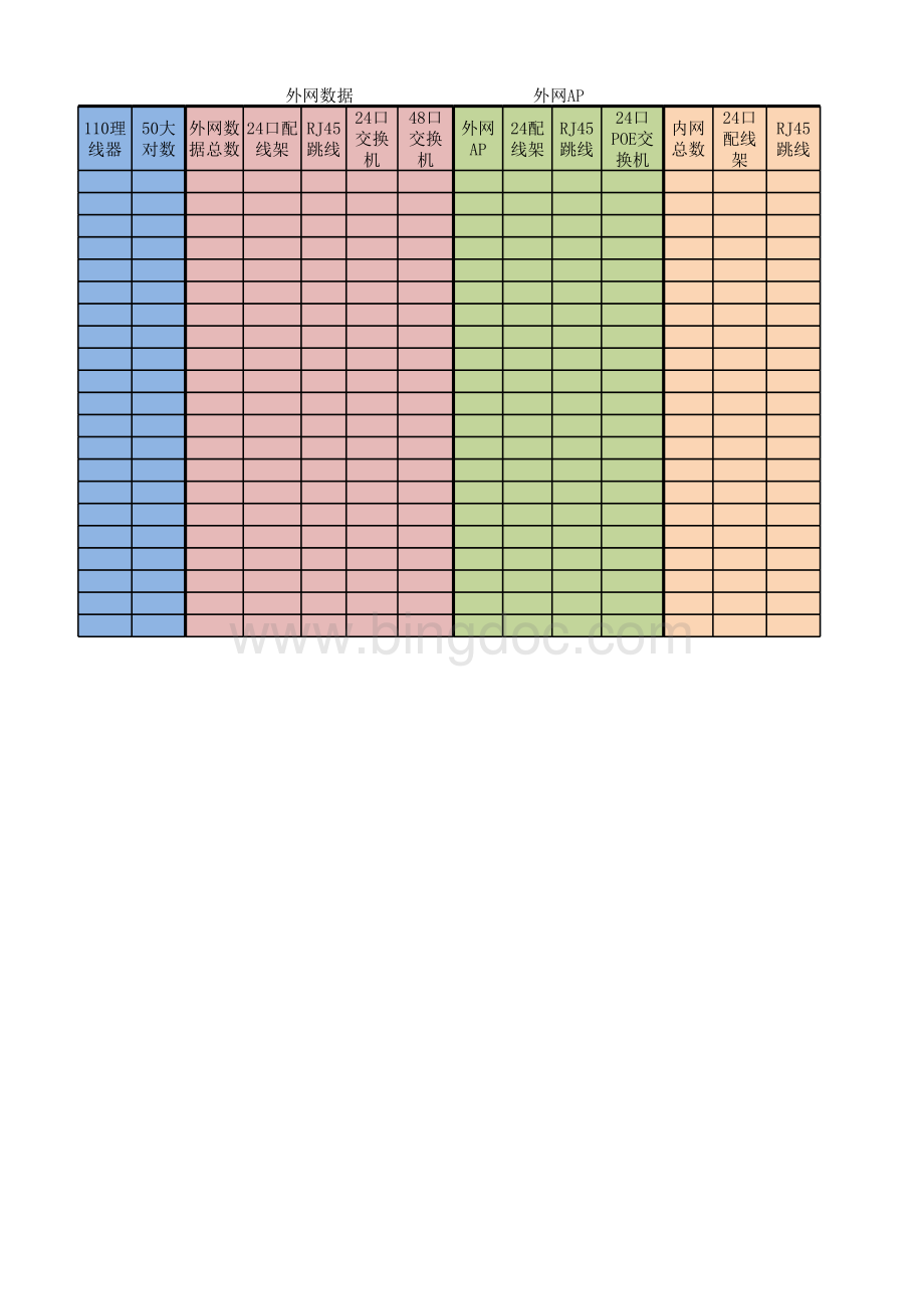 综合布线统计表模板.xlsx_第2页