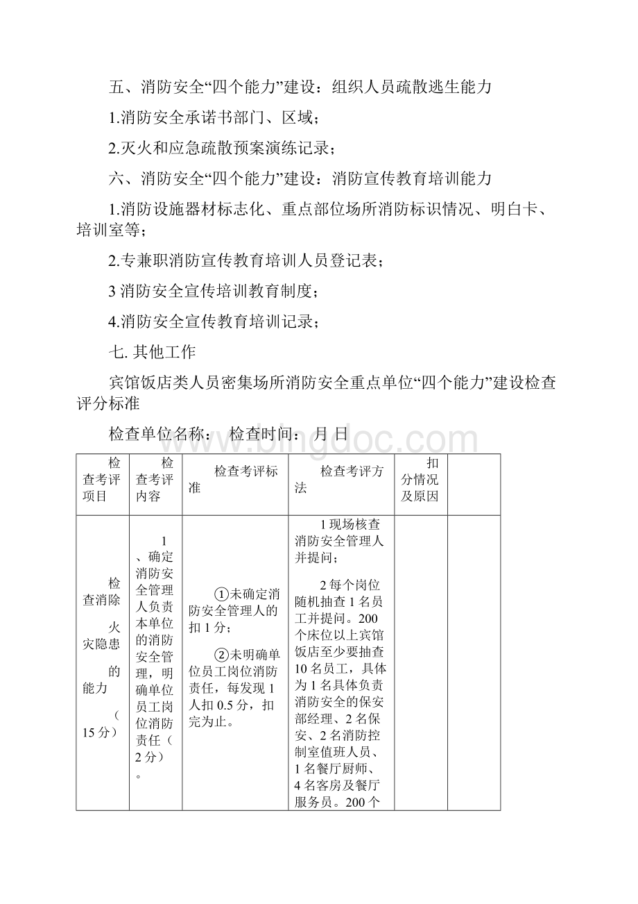 单位消防安全管理档案模板Word格式文档下载.docx_第3页