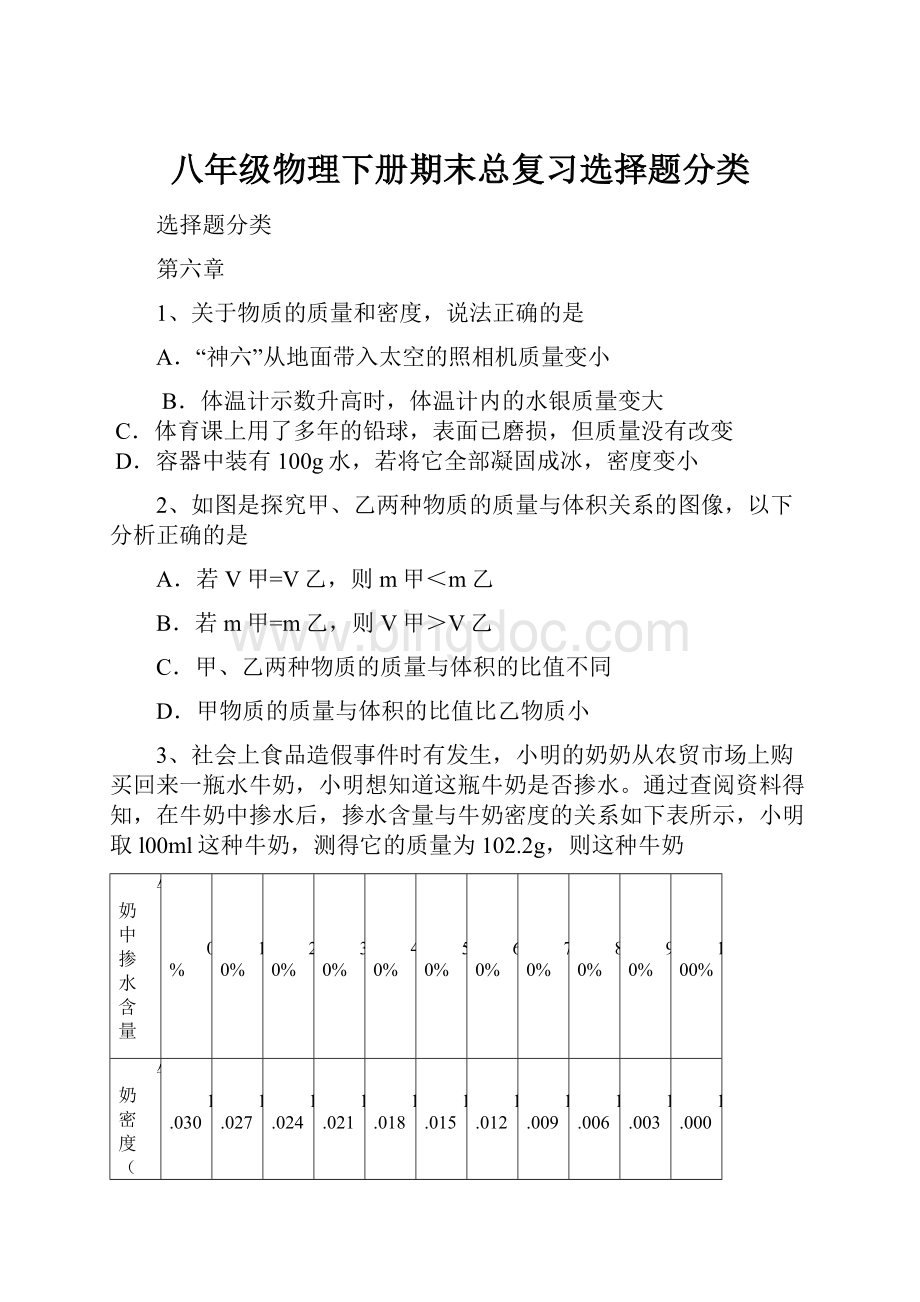 八年级物理下册期末总复习选择题分类.docx