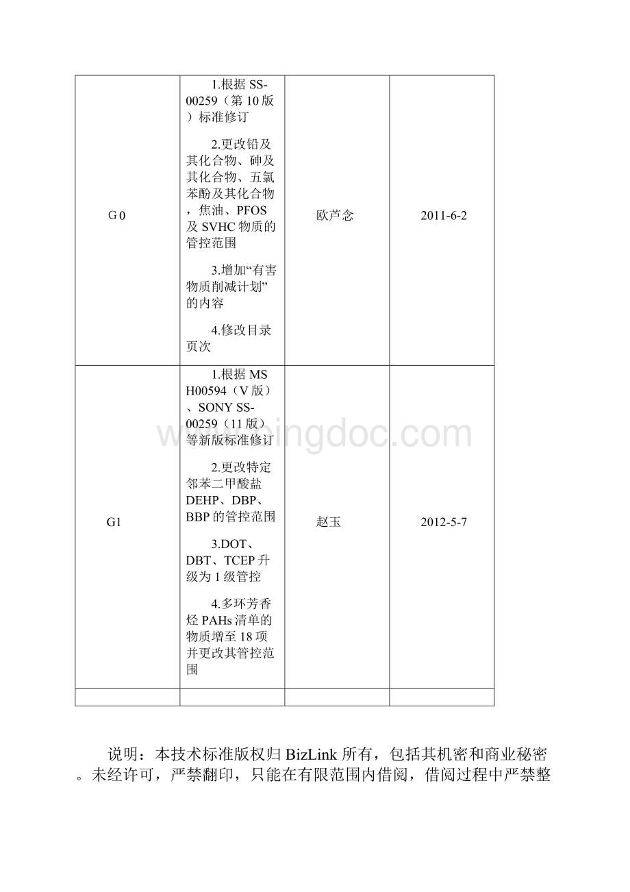 技术规范标准环境技术标准版Word文档下载推荐.docx_第3页