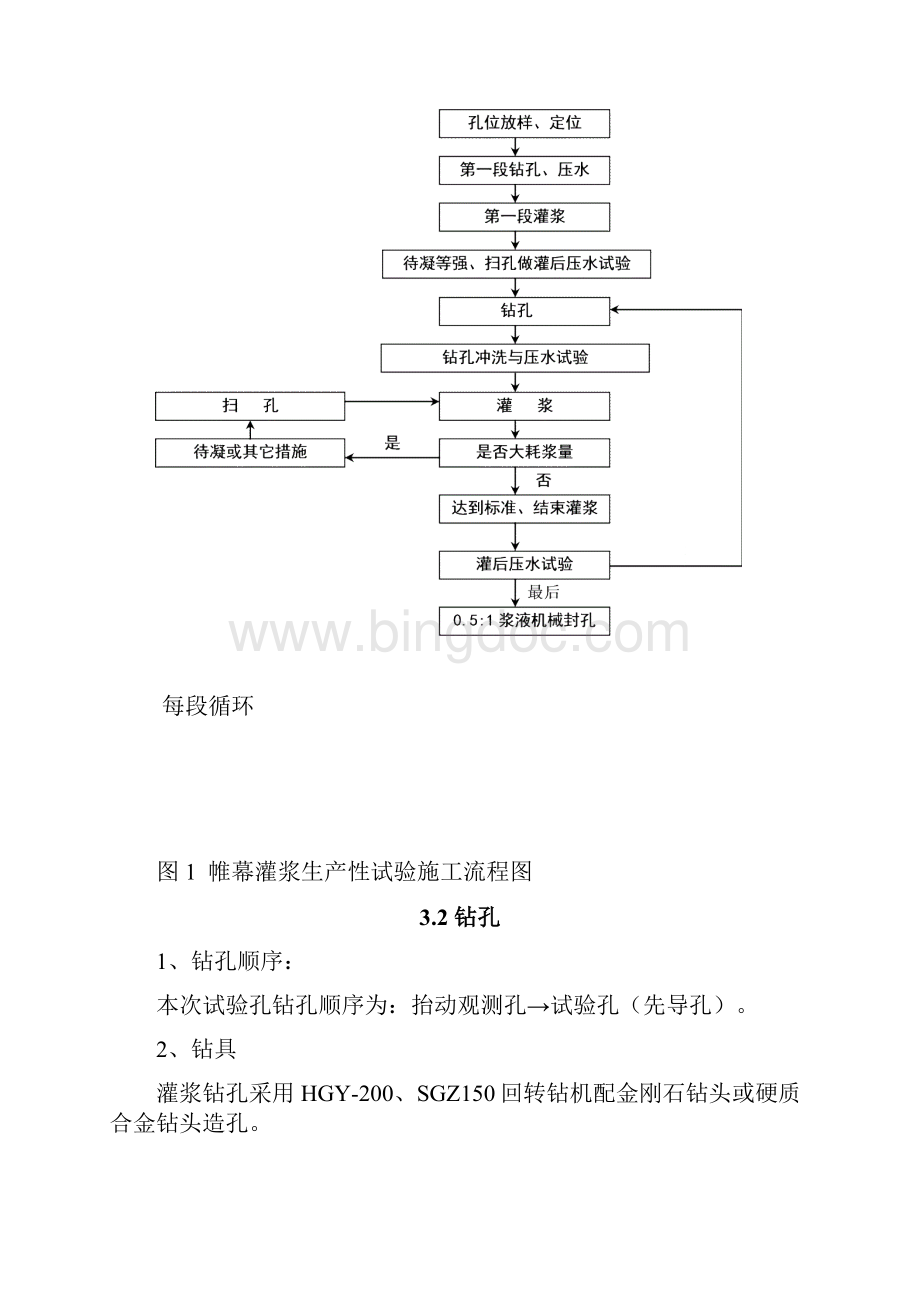 10帷幕灌浆试验报告分解Word下载.docx_第2页