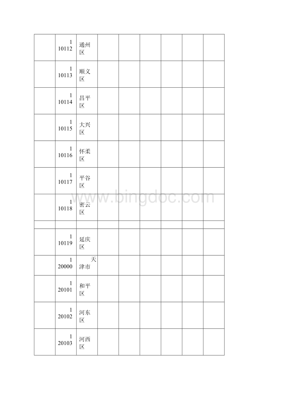 中华人民共和国县以上行政区划代码.docx_第2页