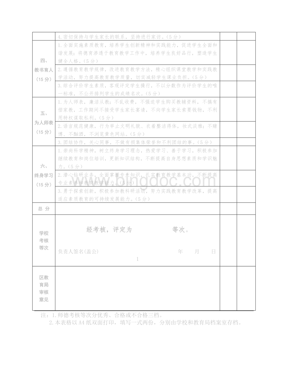 中小学教师师德考核登记表.doc_第2页