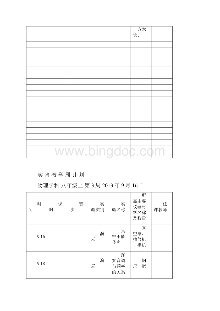 初中物理实验周计划Word文件下载.docx_第3页